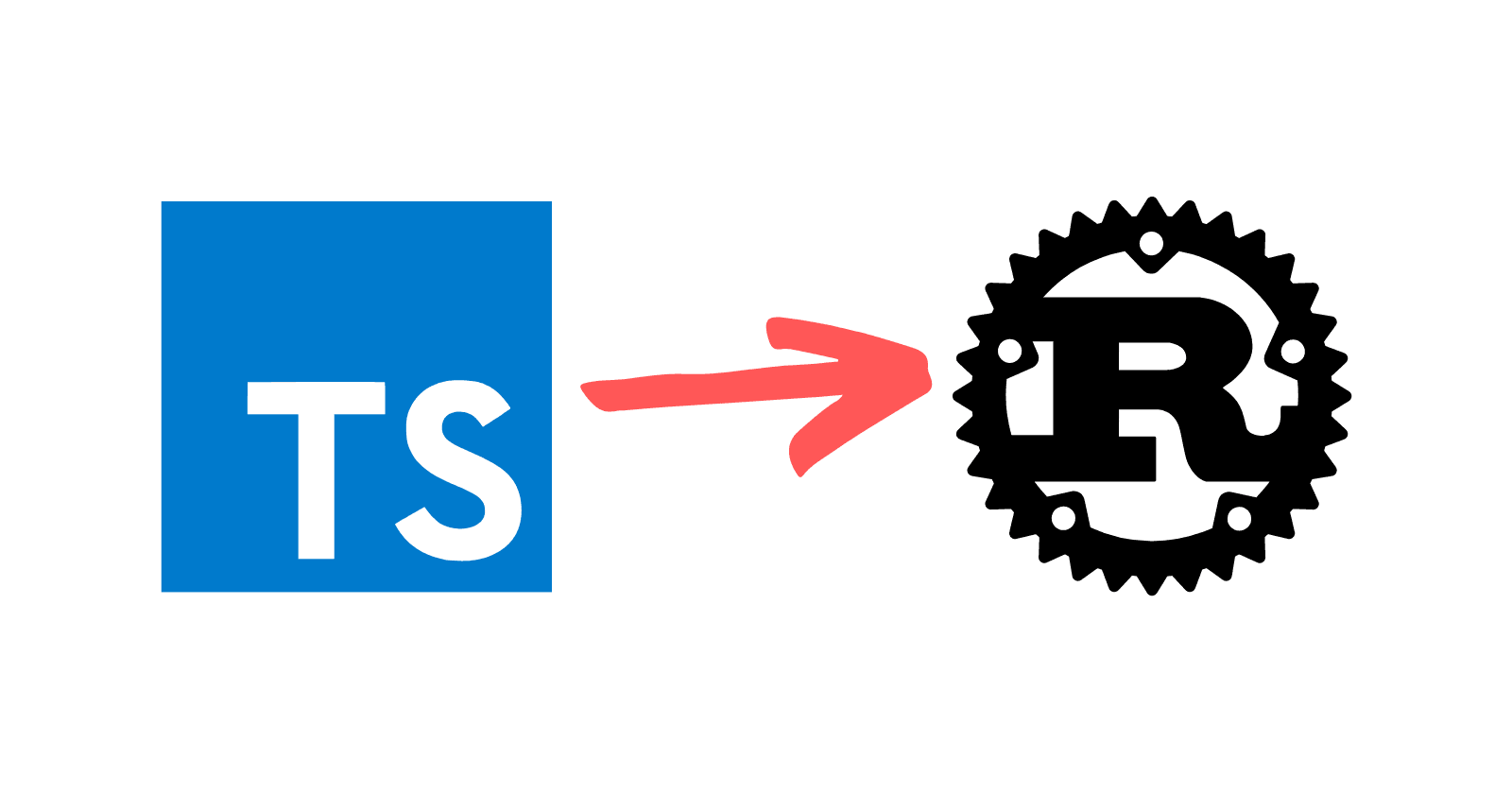 Translating Typescript to Rust